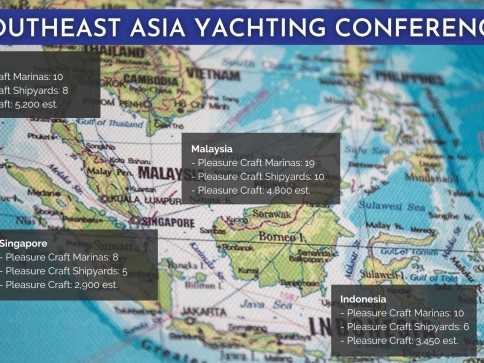 southeast asia yachting conference